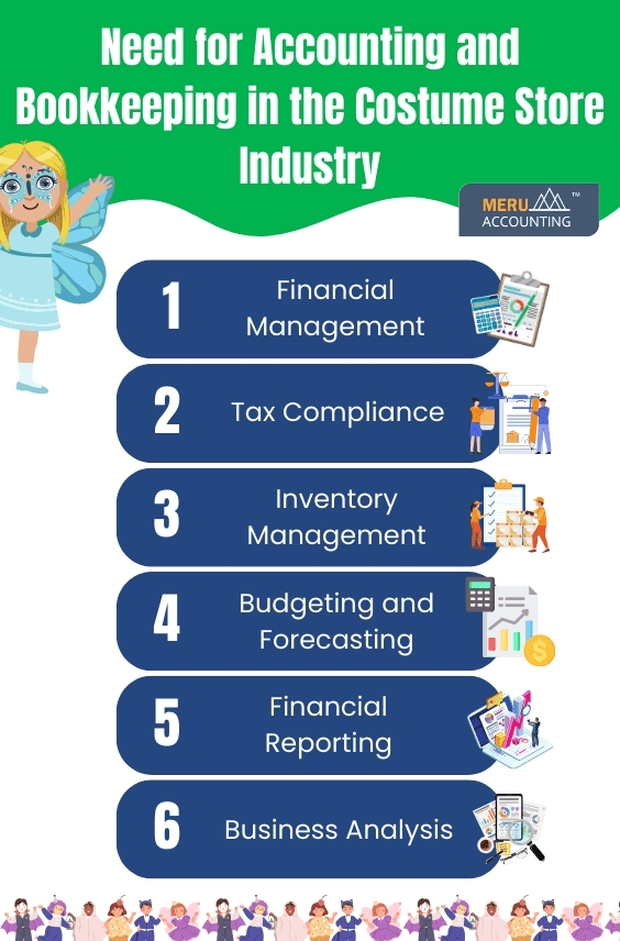 Need for Accounting and Bookkeeping for Costume Store Industry